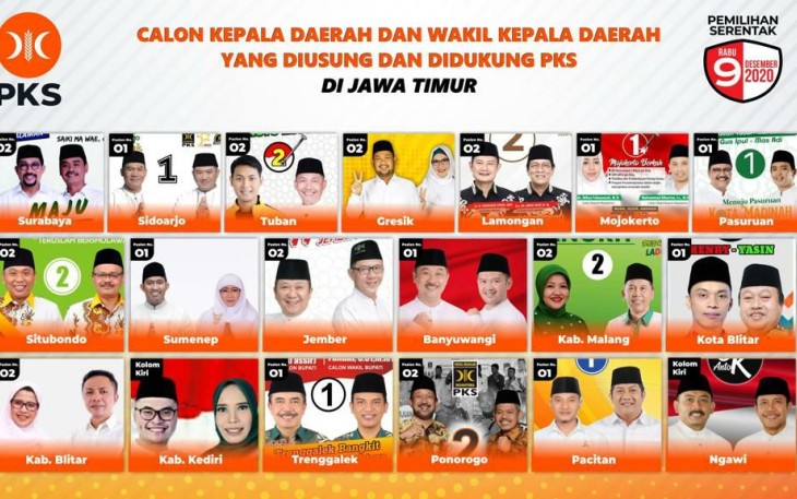 PKS Jatim Mampu Penuhi Target Kemenangan Pilkada