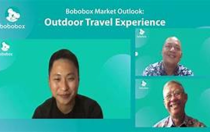 Bobobox Market Outlook Outdoor Travel Experience Prediksi Industri Pariwisata Indonesia  Bangkit di 2022