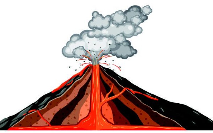 Foto Ilustrasi (Kabar Lumajang)