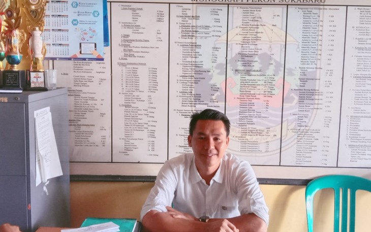 Kepala Desa, Pekon Sukabaru, Iskandar Mirza