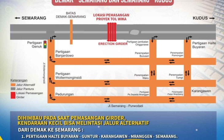 Jalur alternatif antisipasi kemacetan pemasangan Girder tol Demak