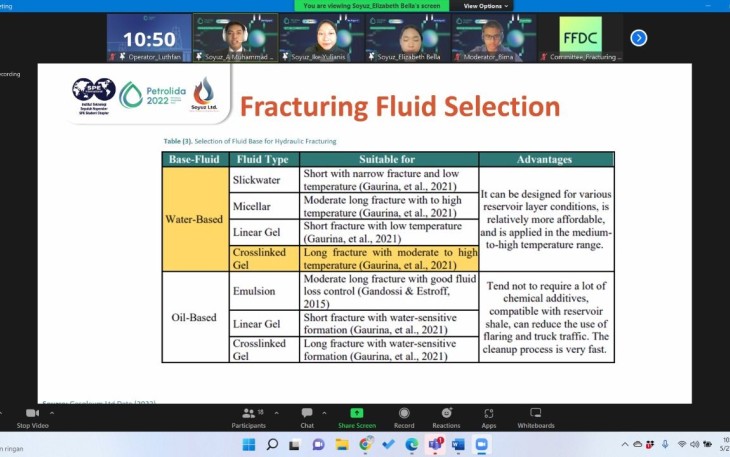 Dokumentasi: Tim UPER Saat Mempresentasikan Inovasi di Ajang Petroleum Integrated Days (Petrolida), 2022.