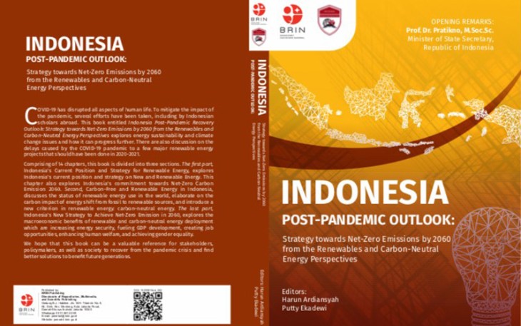 PPI Dunia
