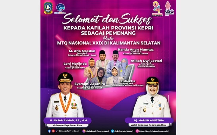 MTQ Nasional XXIX