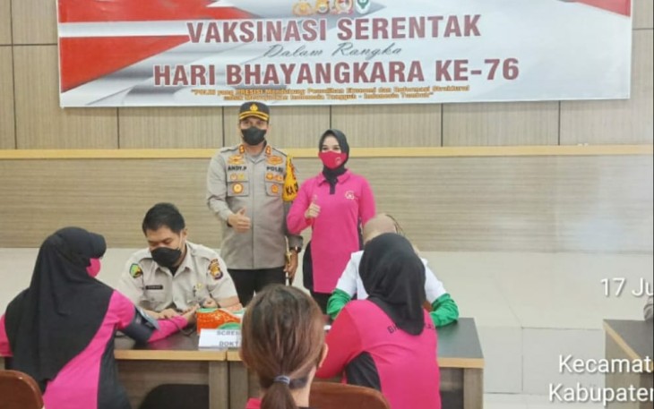 Polres Bengkulu Gelar Vaksinasi Massal 