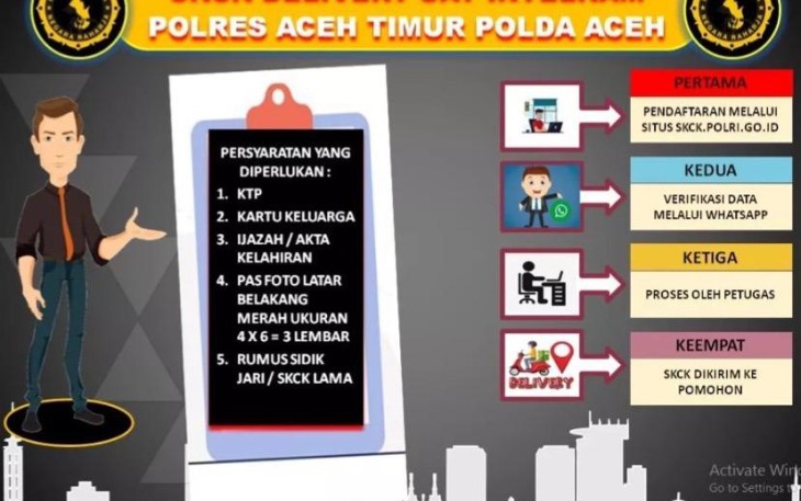 Perpanjangan SKCK di Polres Aceh Timur Sekarang Bisa Delivery.