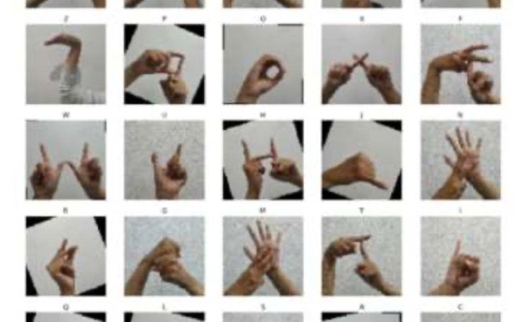 Gambar asli dalam bahasa isyarat yang di tambahkan dalam sistem BISINDO karya Mahasiswa UPER