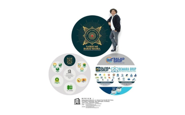 Sabhumi Barat Basra Grup