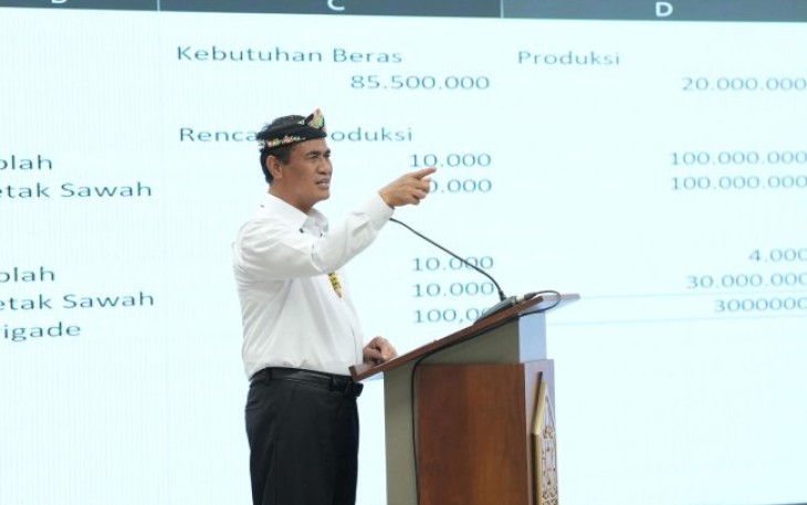 Menteri Pertanian (Mentan) Andi Amran Sulaiman