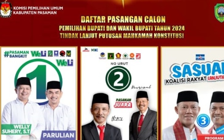 PSU Pemilihan Bupati dan Wakil Bupati Pasaman dilaksanakan tanggal 19 April 2025