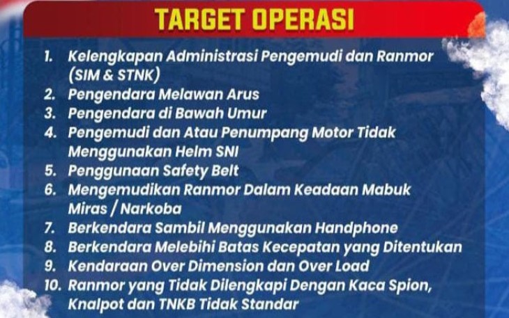Target Operasi Patuh Seligi