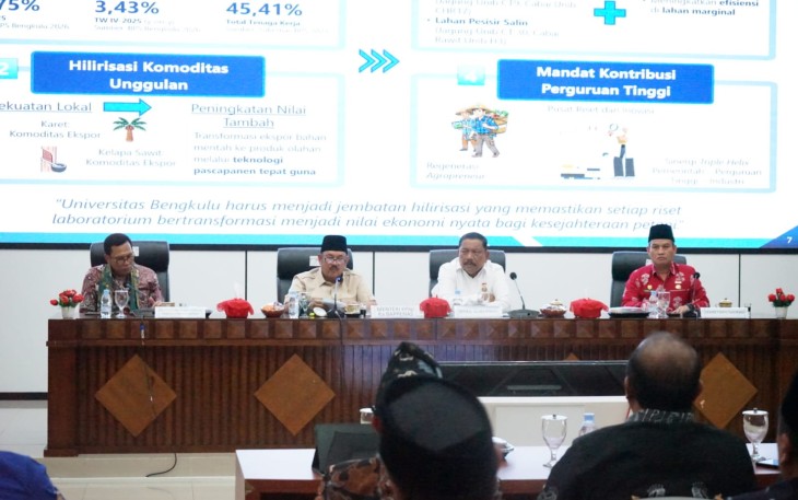 Menteri Perencanaan Pembangunan Nasional (PPN)/Kepala Badan Perencanaan Pembangunan Nasional (Bappenas), Rachmat Pambudy /Foto : MC