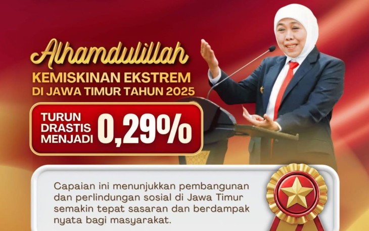 Gubernur Jawa Timur Khofifah Indar Parawansa