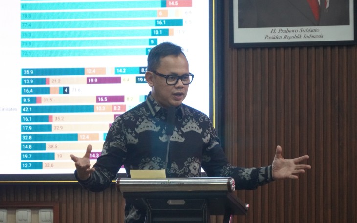 Wakil Menteri Dalam Negeri (Wamendagri) Bima Arya Sugiarto