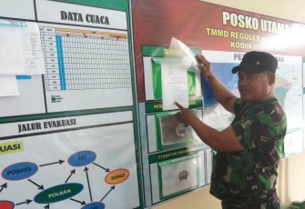 Penyusunan data untuk sambut tim wasev