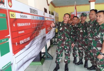 Kasdim Cilacap Cek Kesiapan Posko TMMD 106 di Desa Cilibang