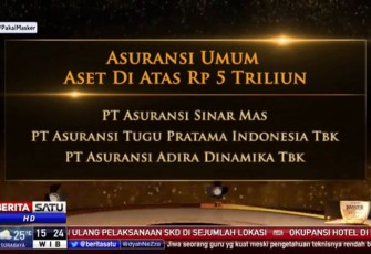 Tugu Insurance Raih Predikat Asuransi Terbaik 2021 Dari Majalah Investor