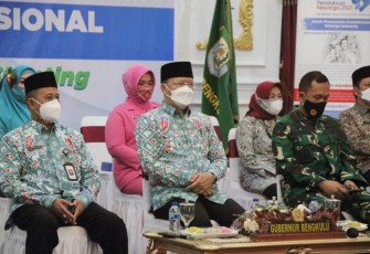 Gubernur Bengkulu Rohidin Mersyah