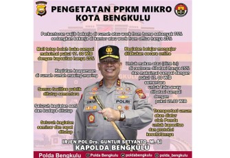 PPKM Mikro 