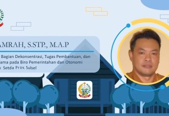 Skamrah Syam Dg PaLaLLo alias SKeM