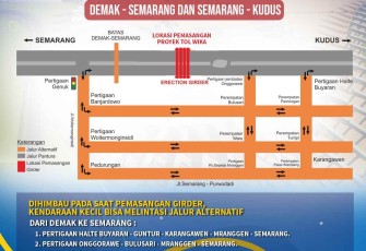 Jalur alternatif antisipasi kemacetan pemasangan Girder tol Demak