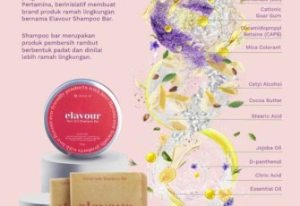 Produk ramah lingkungan karya mahasiswa universitas Pertamina 