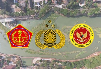 BIN, TNI dan POLRI