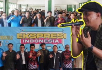 Kegiatan FKPT Bengkulu