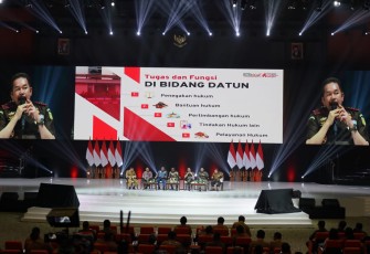 Jaksa Agung RI ST Burhanuddin saat memberikan pengarahan dalam Rakornas Kepala Daerah dan Forkopimda tahun 2023 di Jakarta 