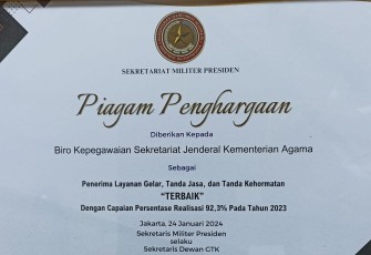 Piagam penghargaan Satyalancana 2023