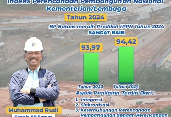 BP Batam Raih Prestasi Sangat Baik Indeks Perencanaan Pembangunan Nasional