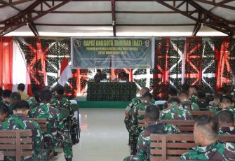 Rapat Anggota Tahunan