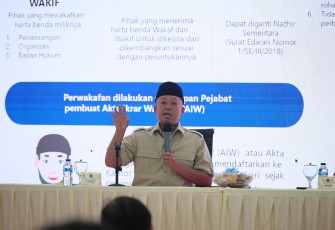 Menteri ATR/Kepala BPN, Nusron Wahid