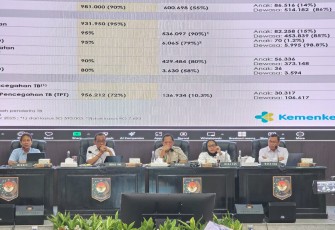 Wakil Kepala BGN Brigjen Pol Sony Sonjaya akan memasuki masa purna tugas setelah lebih dari 33 tahun mengabdi di kepolisian