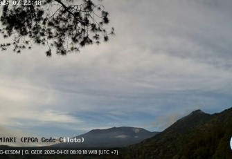 Aktivitas Vulkanik Gunung Gede Meningkat