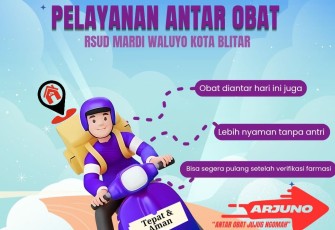 Arjuno Jadi Andalan RSUD Mardi Waluyo Kota Blitar Berikan Pelayanan kepada Pasien Berobat (Foto : RSUD Mardi Waluyo Kota Blitar)