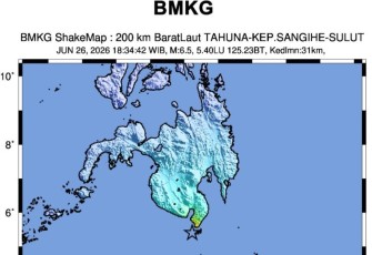 shakemap corrected