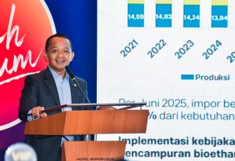 Menteri ESDM Bahlil Lahadalia 