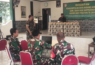Gelar Latihan Pengumpulan Data Komduk Tahun 2026, Kodim 0801/Pacitan Optimalkan Data Valid dan Akurat