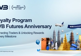 Membangun Hubungan Jangka Panjang Melalui Program Loyalitas