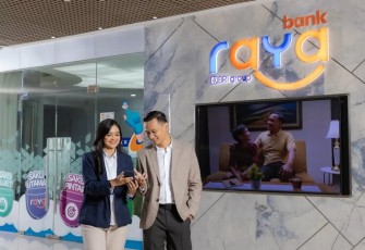 Raya Poin, Program Loyalitas Nasabah Bank Raya