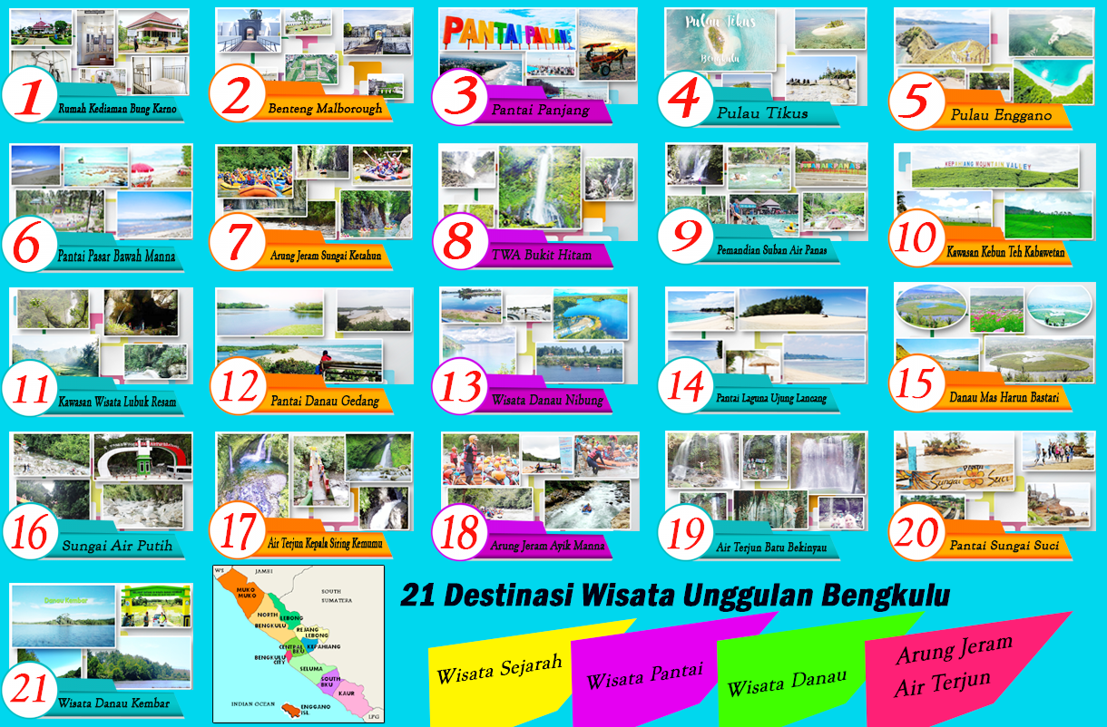 Destinasi Wisata Bengkulu