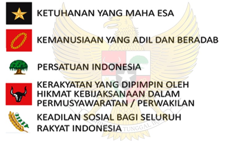 Pancasila