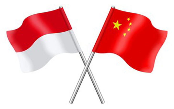 RI-China