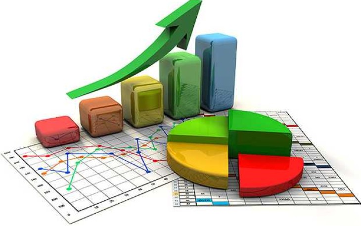 Grafik Peningkatan 