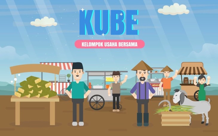 Kelompok Usaha Bersama 