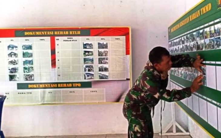 Penyempurnaan Data Terus Dilakukan di Poskotis TMMD Reguler Pekalongan