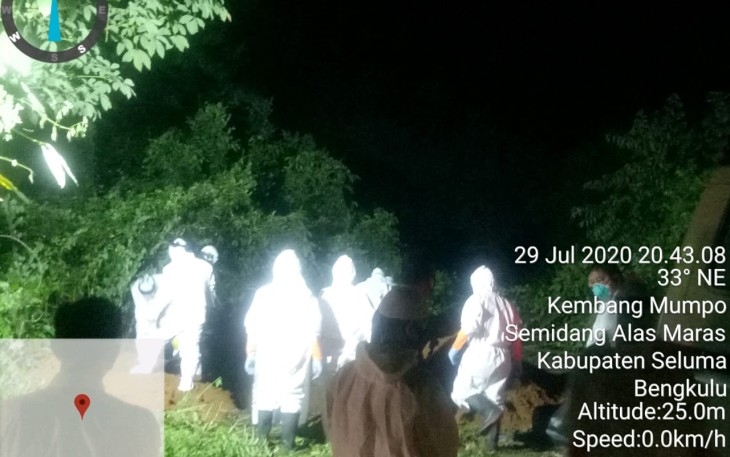 Prosesi pemakaman