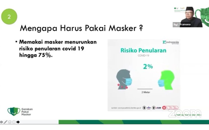 Gerakan Pakai Masker