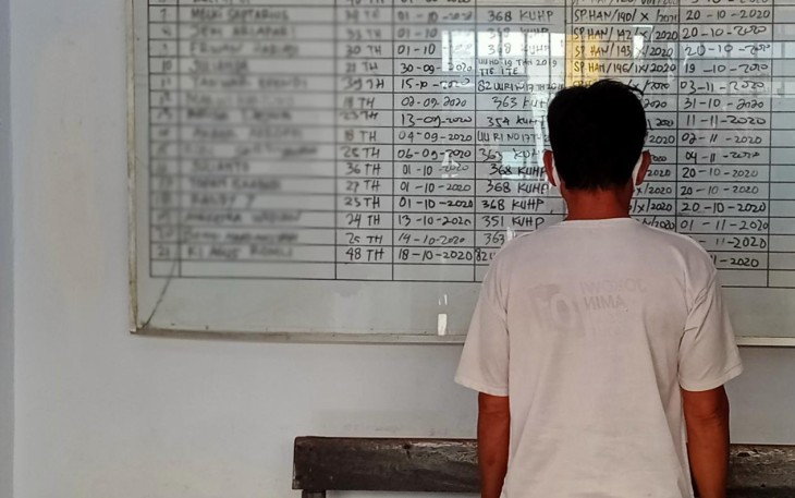 Terduga Pelaku Diamankan  